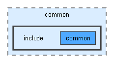 common/include