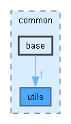 common/include/common/base